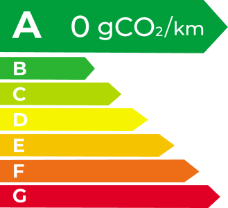 j9九游会 EV Energy Level Label